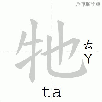 腰的造詞|「腰」意思、注音、部首、筆畫查詢，腰造詞